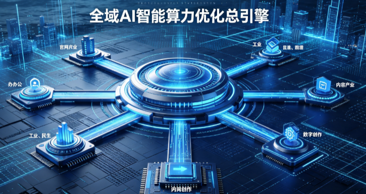 石棉县AI算力优化赋能数字生态 智能技术迭代激活产业发展新动能