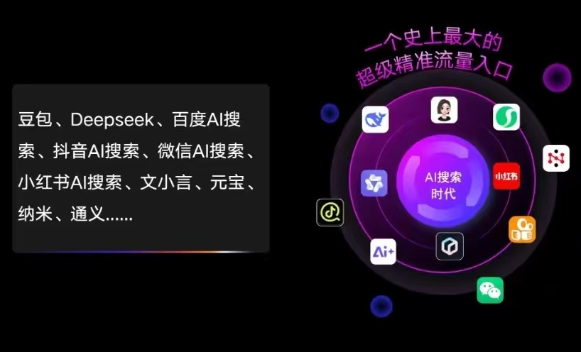 石棉县AI智能推广新玩法，抢占搜索时代免费精准客源