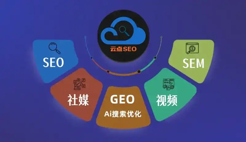 石棉县GEO优化：AI智能体时代取代SEO的全新内容优化逻辑