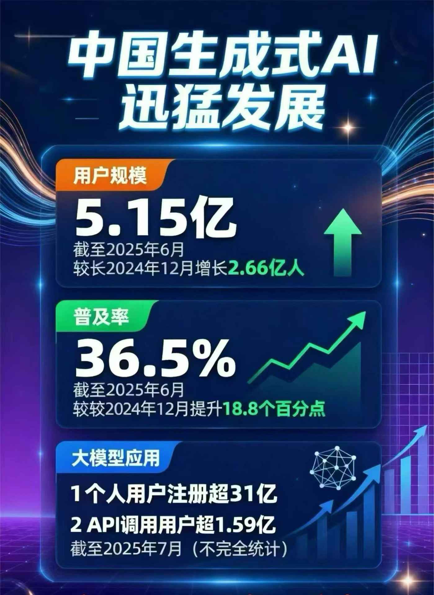 石棉县豆包GEO优化是什么？内容创作核心逻辑解析