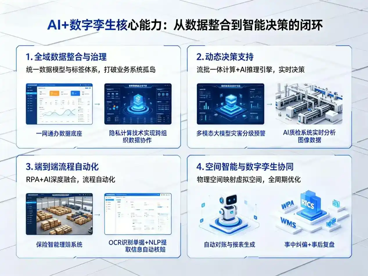 AI大模型落地优化服务｜解决石棉县企业大模型响应慢、输出不准、成本偏高问题
