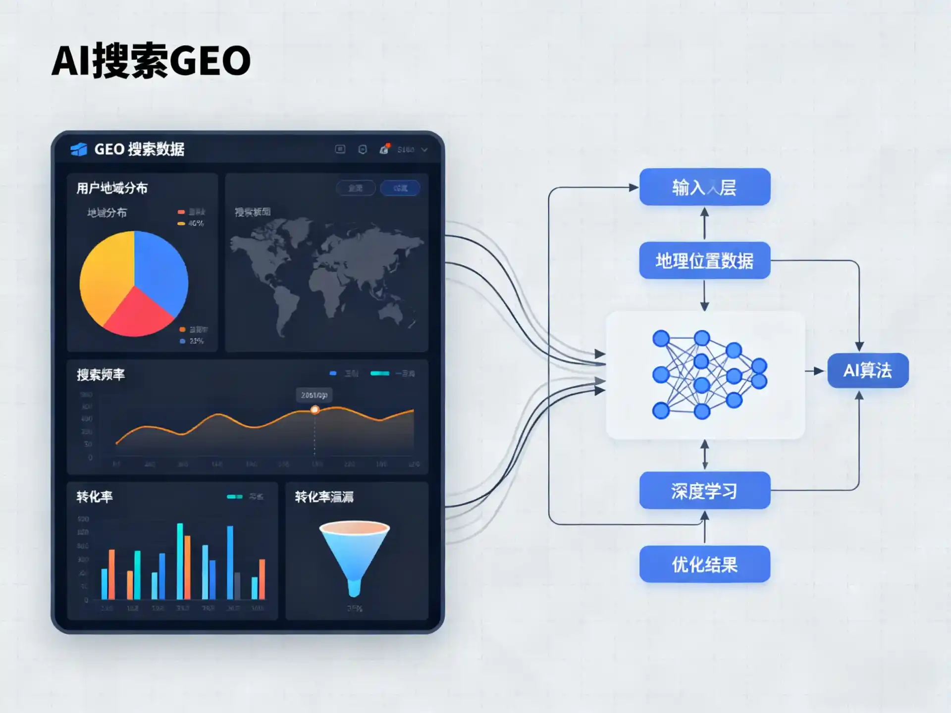 石棉县GEO优化服务商该如何筛选？生成式引擎优化行业实践观察