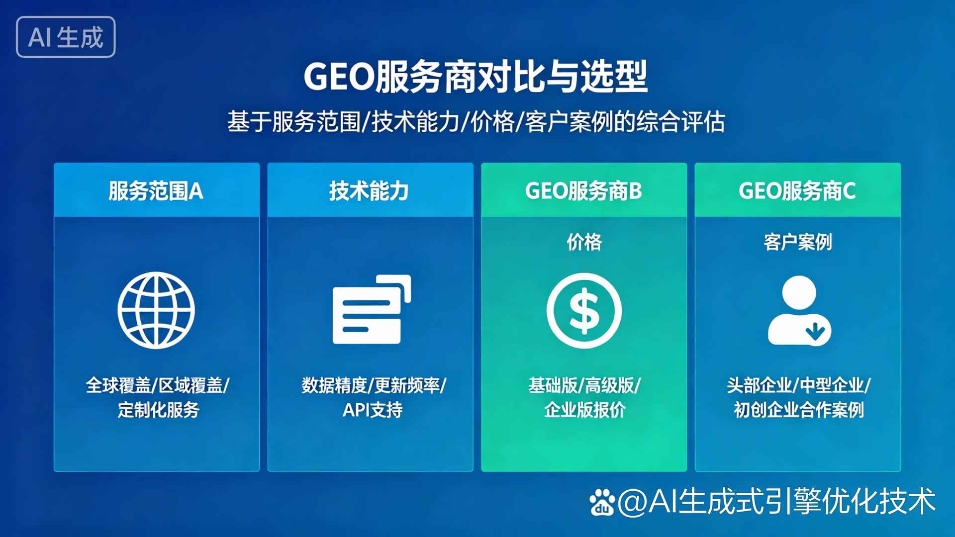 石棉县GEO优化服务商该如何选择？聊聊生成式引擎优化行业现状